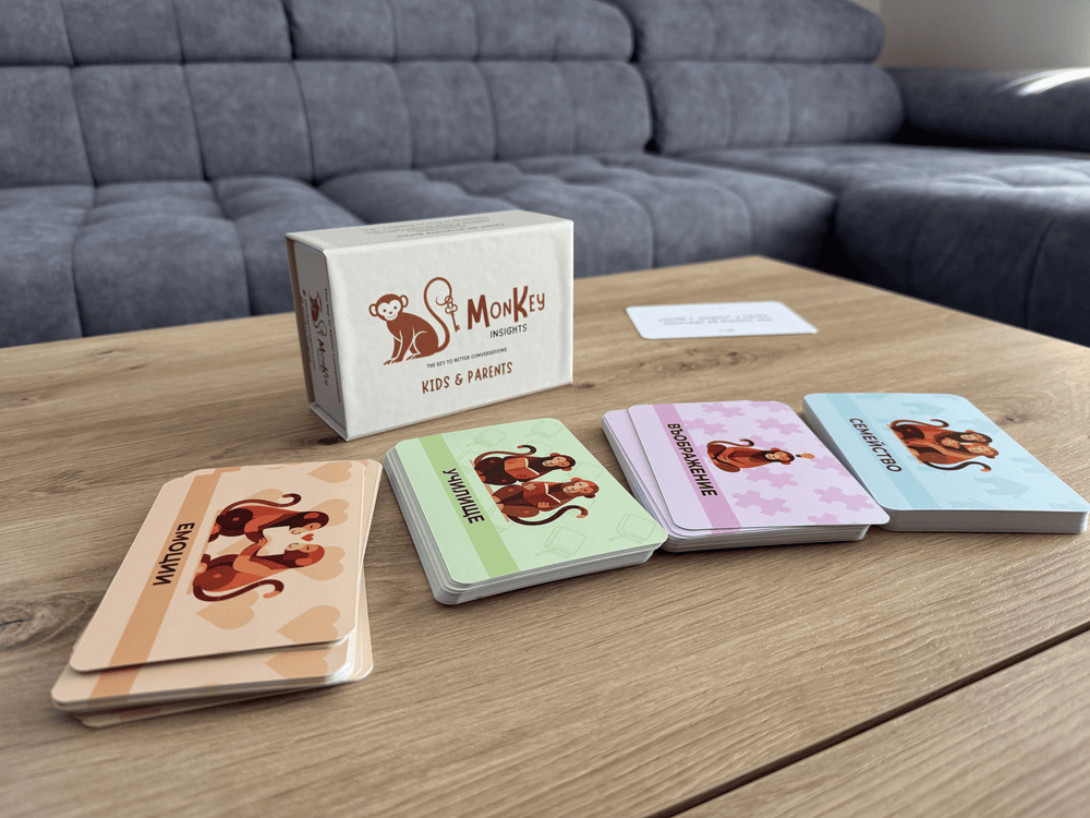 Снимка от клиент на Monkey Insights