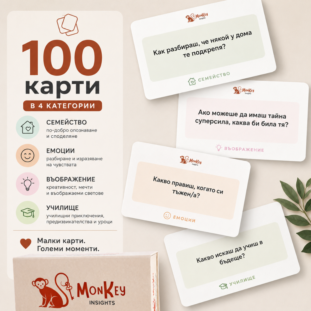 Monkey Insights - Деца & Родители