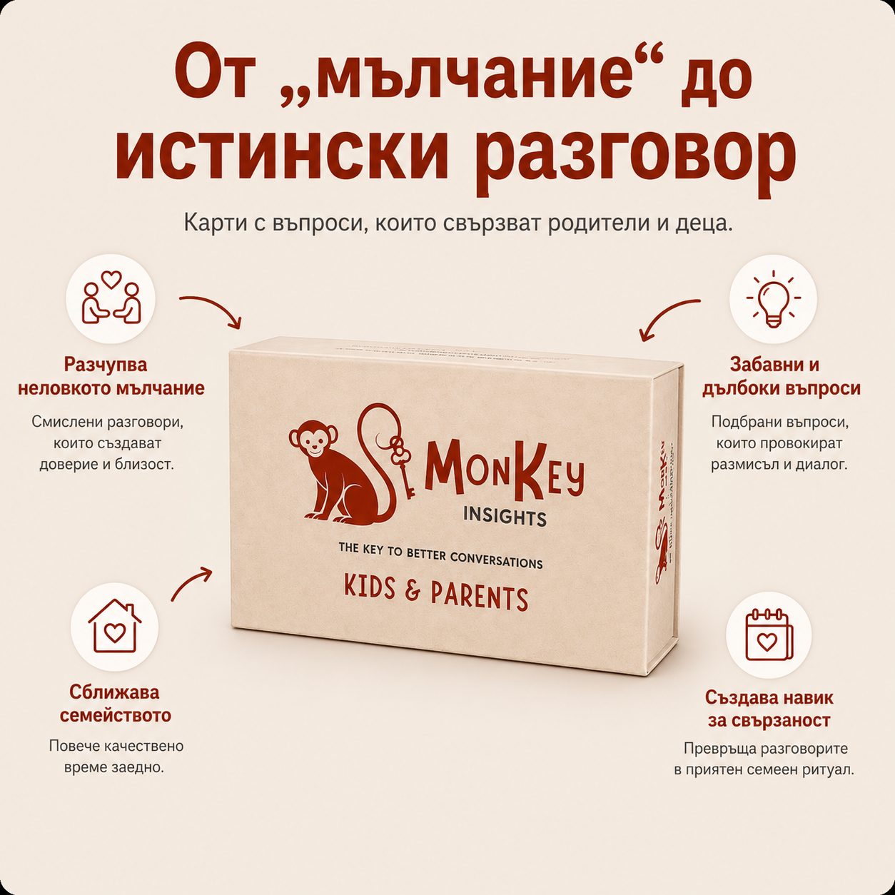 Monkey Insights - Деца & Родители